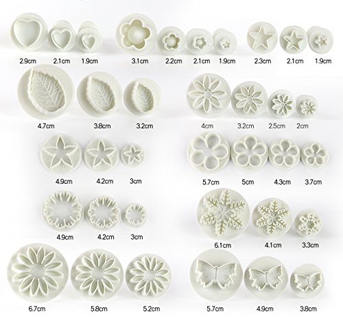 Emporte pièce pour manele